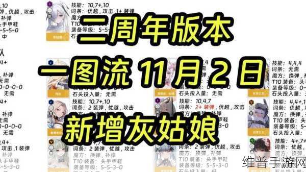 山海镜花，制霸推图的无敌秒杀流阵容全解析