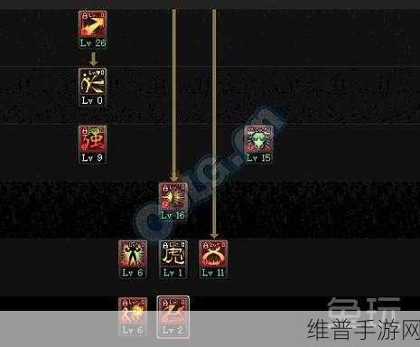 DNF手游攻略，武神刷图加点全解析