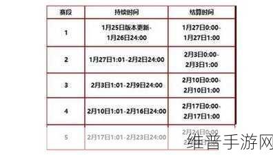 金铲铲之战福星临门，集福模式玩法与福星模式规则详解