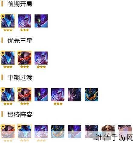 LOL云顶之弈S3新版最强阵容，武神机甲刺特点及玩法详解
