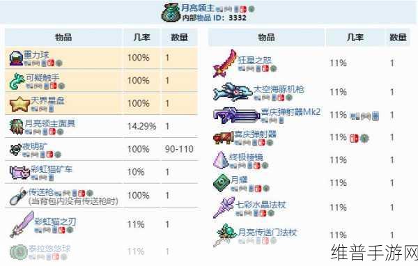 泰拉瑞亚钓具箱获取全攻略