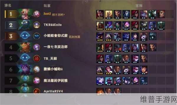 云顶之弈 6 骑士阵容全解析，称霸战场不是梦