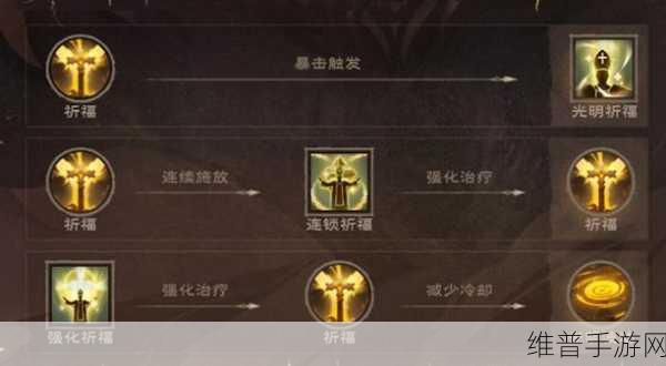 怀旧魔兽牧师天赋加点：重温经典：怀旧魔兽中牧师天赋加点攻略分享
