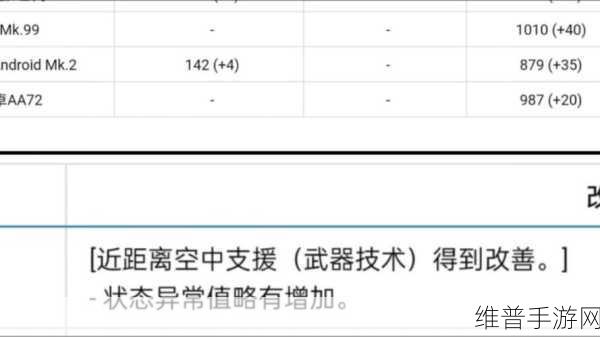 坎公骑冠剑，装备强化秘籍大公开