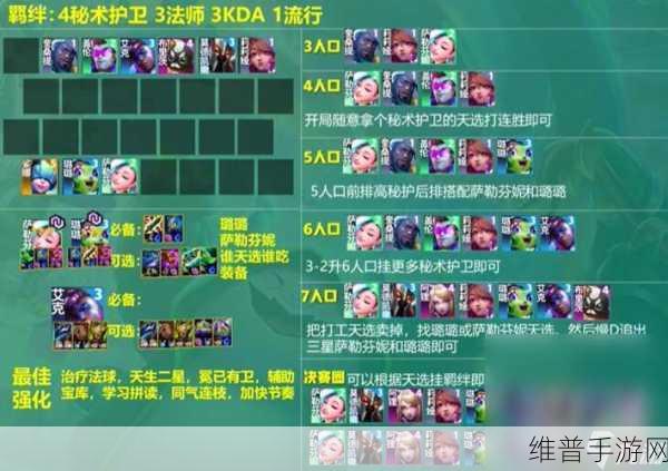 云顶之弈S2赛季最强阵容解析与上分推荐