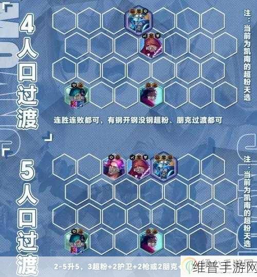 金铲铲之战上分阵容秘籍大公开