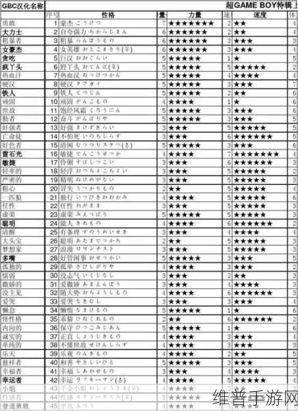 sfc勇者斗恶龙3职业代码：勇者斗恶龙3：职业技能与战术全解析