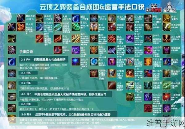 云顶之弈女枪装备搭配深度解析，打造极致输出