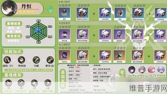 全面解析崩坏星穹铁道三重权限攻略，轻松解锁游戏新篇章的秘籍