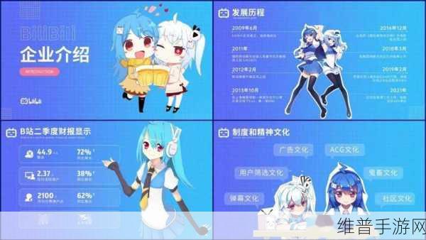 黄色b站：打破常规，探索B站多彩内容的魅力与潜能