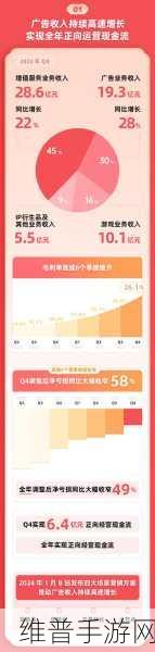 b站软件推广网站2023：2023年B站软件推广新策略与市场分析全攻略