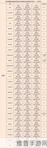 三国志战略版形一阵适配武将汇总与最强阵容搭配攻略