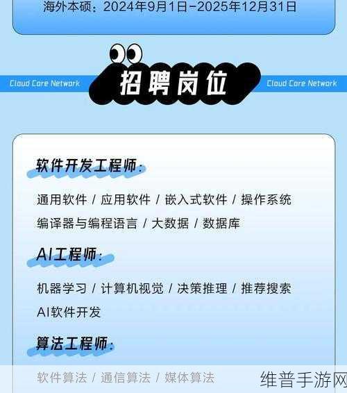 搞机time十分钟软件：十分钟搞机：高效软件开发与应用技巧分享