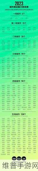 亚洲一线产区二线产：推动亚洲一线产区与二线市场的协同发展策略
