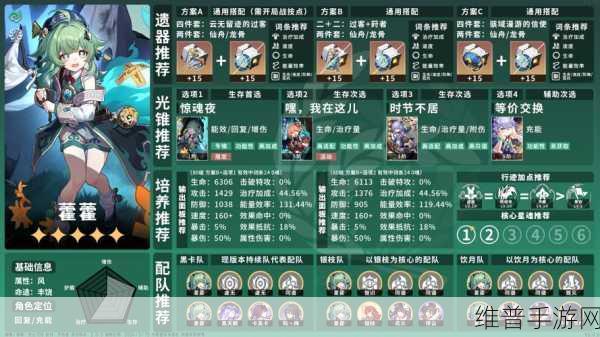 崩坏星穹铁道虎克队伍搭配推荐，最佳阵容深度解析与实战策略