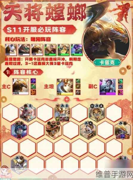 金铲铲之战大师段位上分攻略，时空裂痕大师上分阵容详解