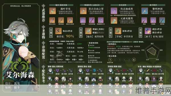 原神优菈角色深度解析，武器与圣遗物推荐指南