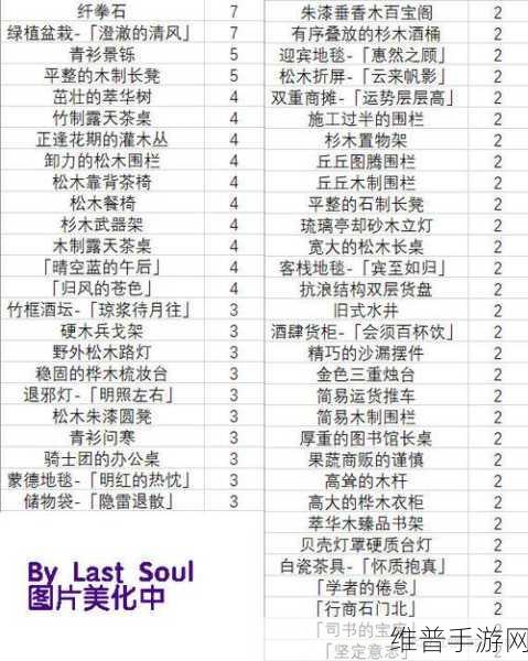 原神家园摆件图纸大全深度解析