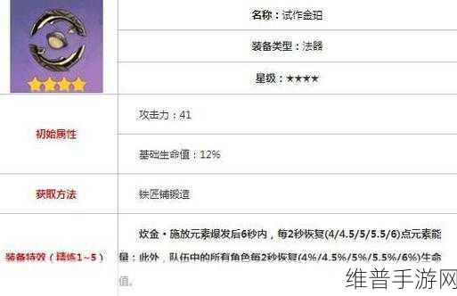原神芭芭拉武器的绝佳选择指南