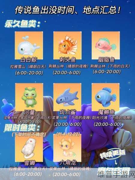 摩尔庄园刺头鱼骨架兑换全攻略，解锁独特家具的秘籍