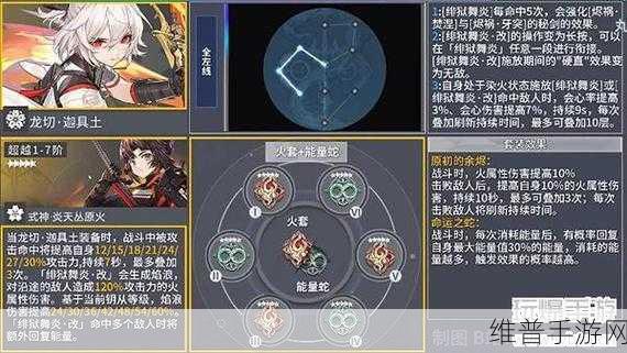 深空之眼角色强度排行榜2023，哪些角色值得培养