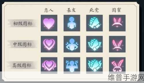 王者荣耀亲密等级大揭秘，登顶亲密度巅峰秘籍