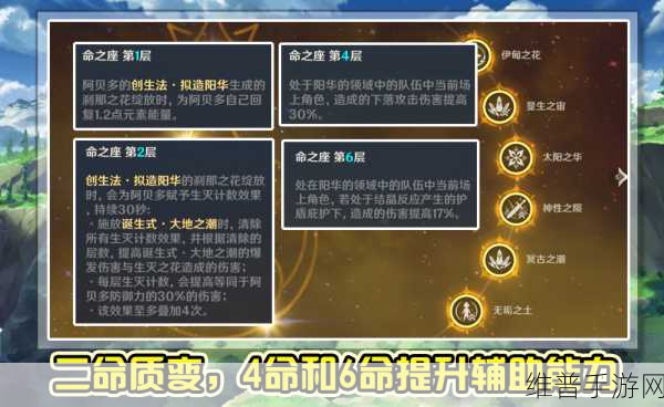 原神阿贝多圣遗物搭配攻略，副C与辅助的最强套装推荐