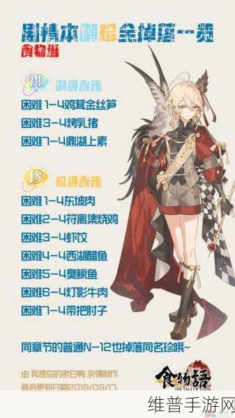 食物语手游困难7掉落食魂全攻略，主线困难七能刷哪些角色