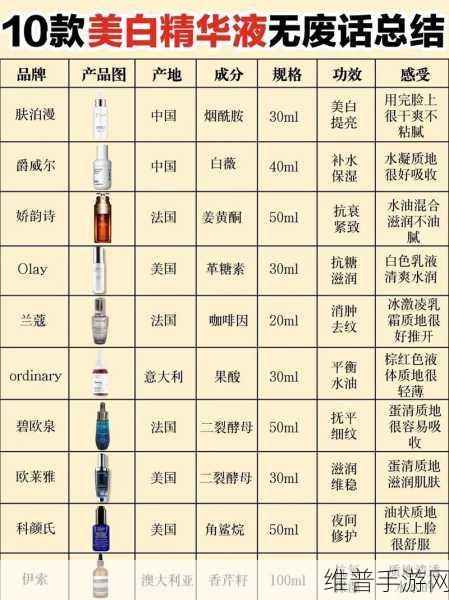 一区二区国产精华：探索国产精华的独特魅力与护肤效果全解析