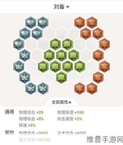 王者荣耀新赛季刘备上分全攻略，铭文出装详解