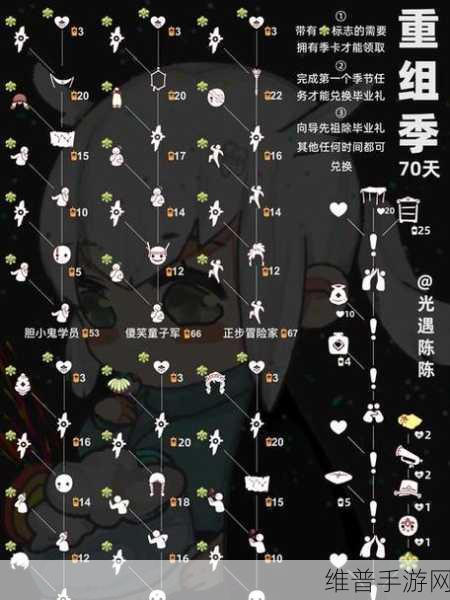 光遇梦想季第四个任务全解析，位置与攻略秘籍