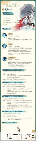 忘川风华录名士强度全解析，谁才是最强名士？
