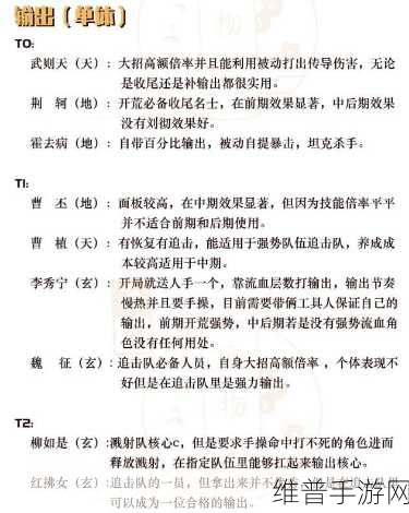 忘川风华录名士强度全解析，谁才是最强名士？