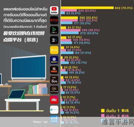 WINDOWSCHANNEL视频免费的：全方位解析Windows Channel 免费视频的使用与技巧