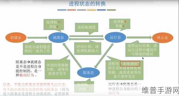 Javaparser偷乱中国：使用Javaparser解析中国复杂代码的全新探索之旅