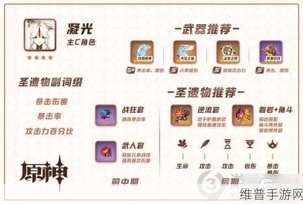 原神凝光圣遗物及武器搭配深度解析