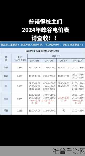 好看的韩国三色电费2024：2024年韩国三色电费新政策解读与影响分析