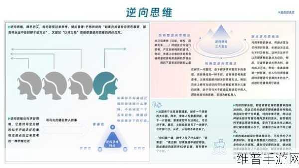（已屏蔽）：如何有效拓展思维与创造力的多种方法和技巧