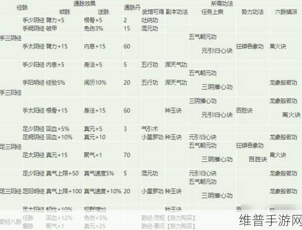 烟雨江湖白鹿剑交后能否再次爆出全解析