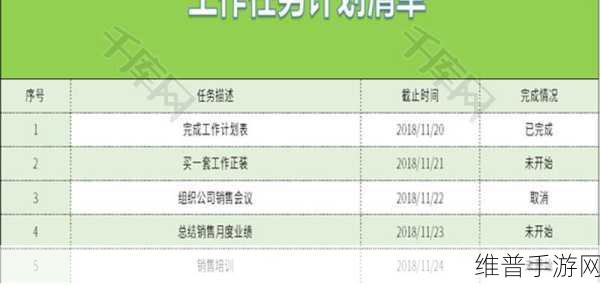 m任务清单200例小圈：当然可以！以下是200个扩展任务清单的小