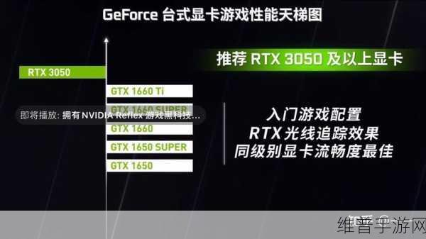 玩原神3050显卡够用吗？还有更推荐的卡吗？