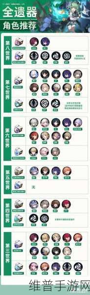 崩坏星穹铁道镜流遗器搭配全方位指南