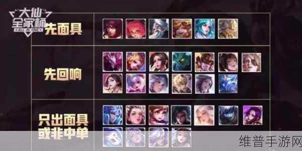 王者荣耀法师职业阵容搭配深度解析