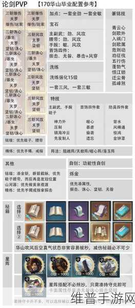 一梦江湖PVP玩法攻略，少林门派技能详解