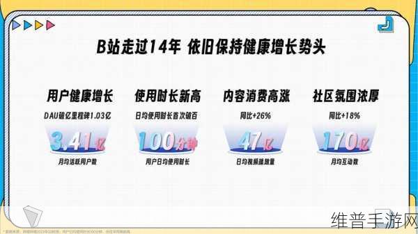 2024年b站推广入口：“2024年B站全新推广入口，精彩内容尽在掌握！”