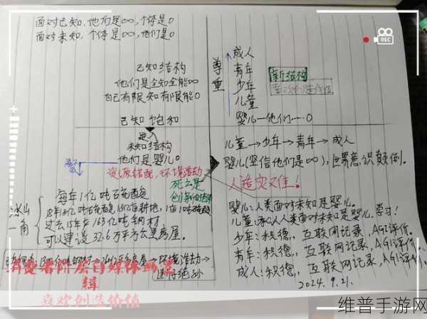 原神优技配队思路与搭配逻辑基础教学