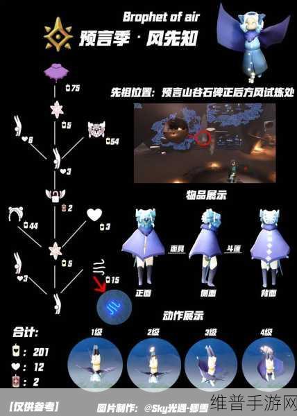光遇风行季先祖探索指南，详尽位置大全