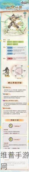 最强祖师手游攻略，春华秋实兑换指南与优先推荐