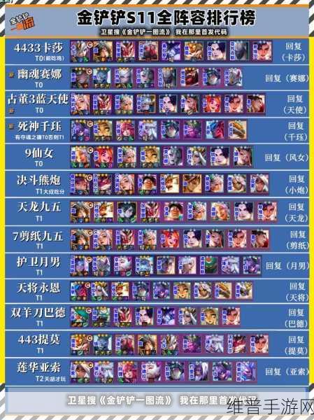 金铲铲之战新手必知，冰川骑士混分最强阵容搭配指南
