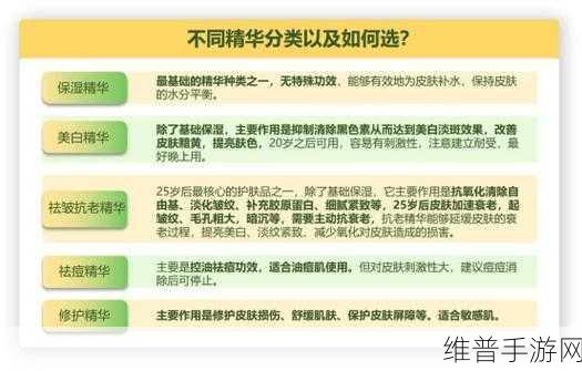 97精华最好的产品在线：深入解析97精华系列最佳产品推荐，助你焕发亮丽肌肤